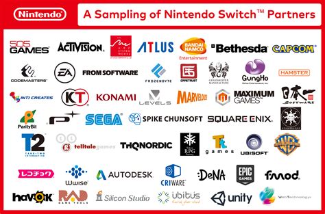 who are nintendo's suppliers